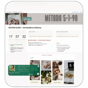 Metodo 5-1-90 – Dal Desiderio al Sistema