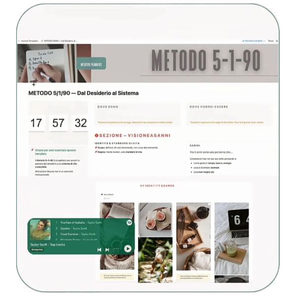 Metodo 5-1-90 – Dal Desiderio al Sistema
